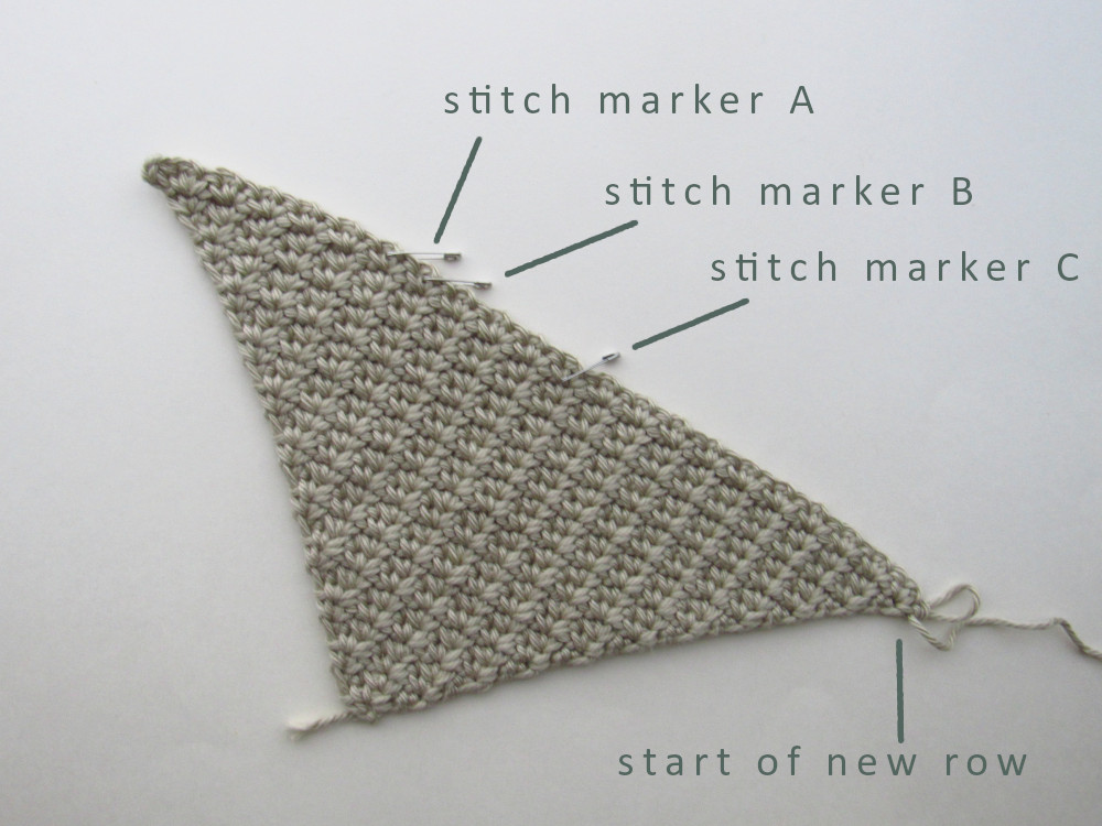 a photo showing the triangular shape of a beige C2C square at the step before the square is closed. The start of the new row is labeled, along with three stitch markers at the top.