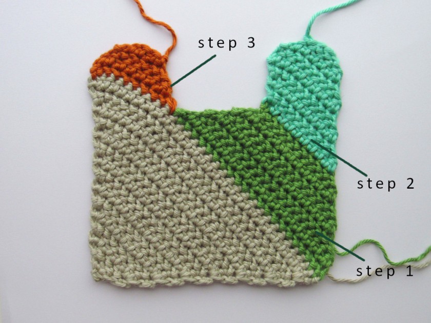 a photo taken of a small, multicolor c2c hhdc piece with neckline shaping. The bottom third is a beige color, the top left is an orange color, the middle right is a dark green and the top right is a light green color. The orange is labeled step 3, the dark green is labeled step 1, and the light green is labeled step 2.